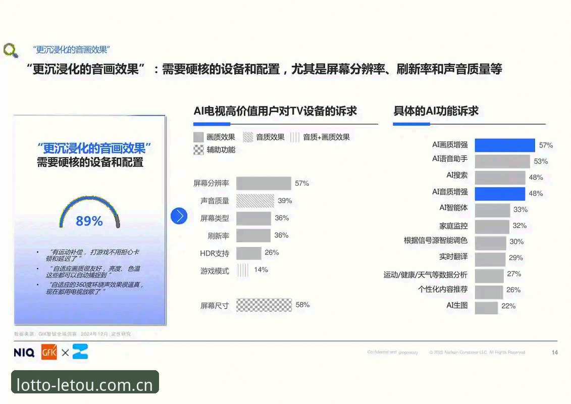 2026年letou在线娱乐的4大升级方向：从版本迭代看行业趋势